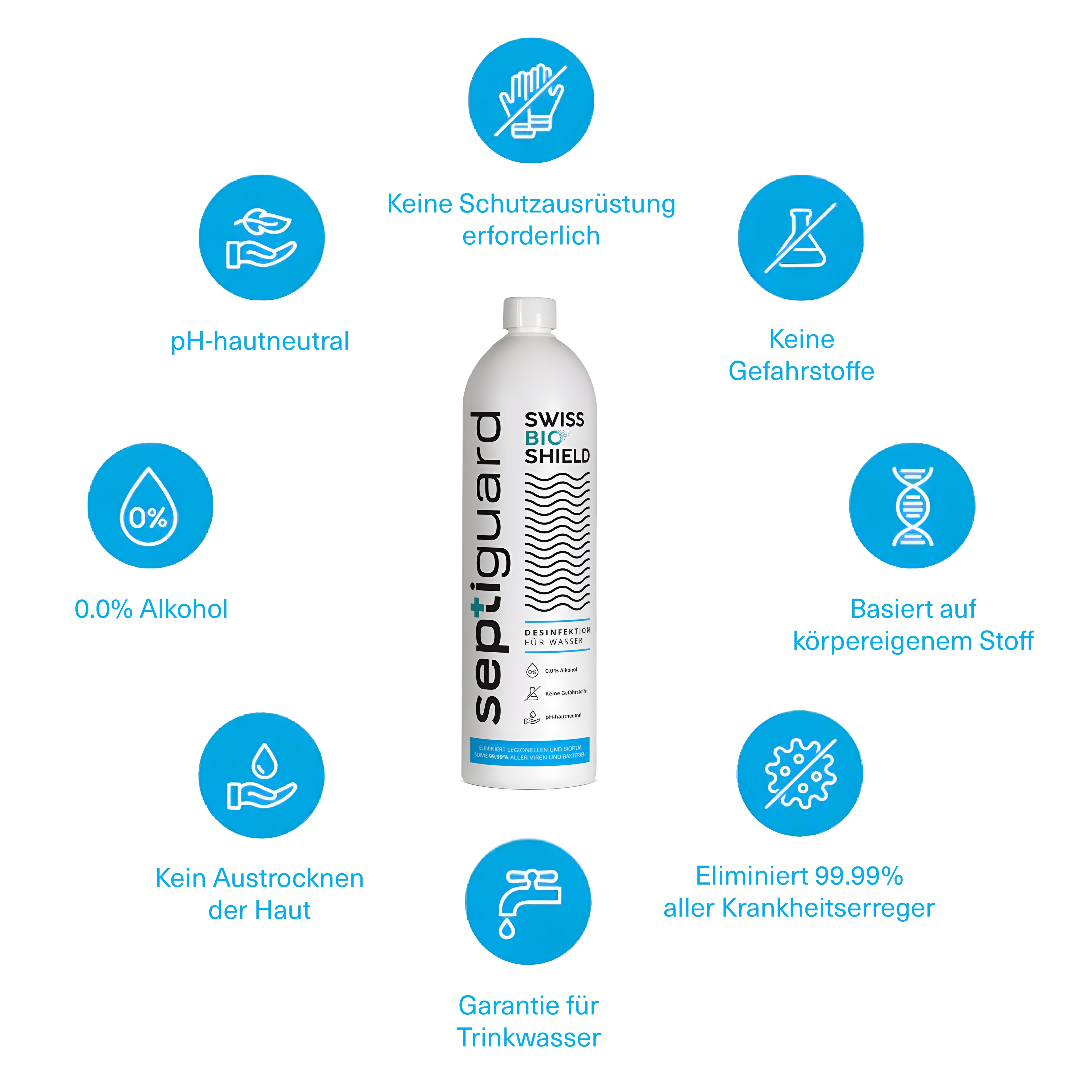 Water disinfection